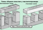 Пластинчатый (шихтованный) магнитопровод